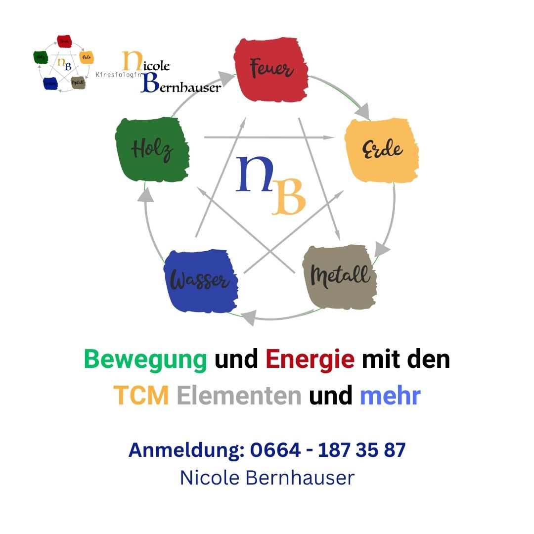 Mehr über den Artikel erfahren Bewegung und Energie der 5 Elemente