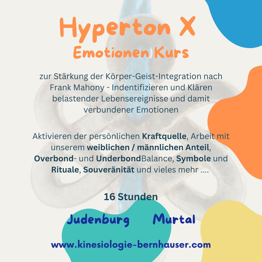 Hyperton-X Emotionen Kurs zum Lösen belastender Lebensereignisse und damit verbundener Emotionen, nach Frank Mahony