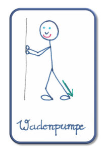 Die Wadenpumpe längt die Muskulatur in der Wade und bringt so mehr Energie und Wohlfühlen