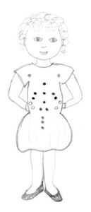 Klopfpunkte auf der Körpervorderseite in Kombination mit positiven Sätzen sorgen für Wohlbefinden und bauen Stress ab